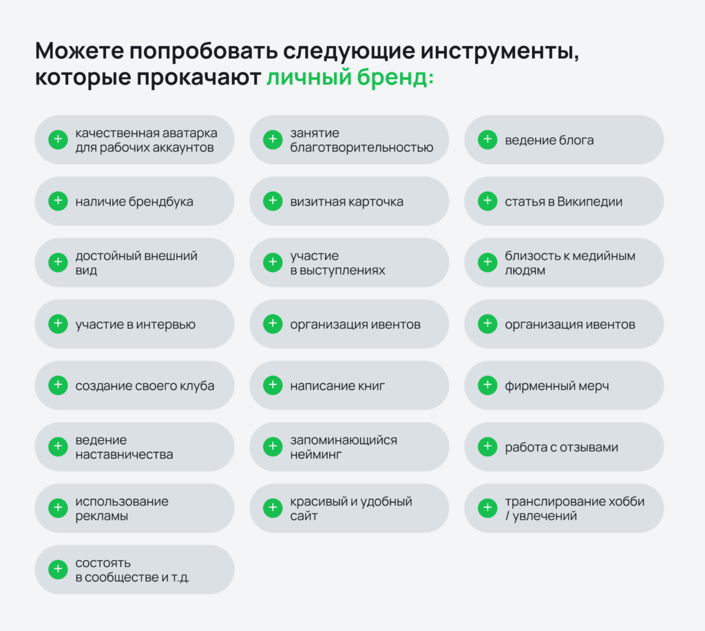 Инструменты, которые прокачают личный бренд