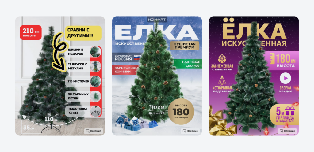 Продажи елок.