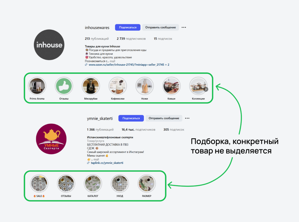 Закрепление в Актуальном, каталог