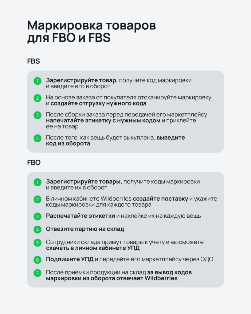 Маркировка товаров для FBO и FBS.