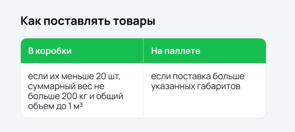 Когда использовать коробки и паллеты.