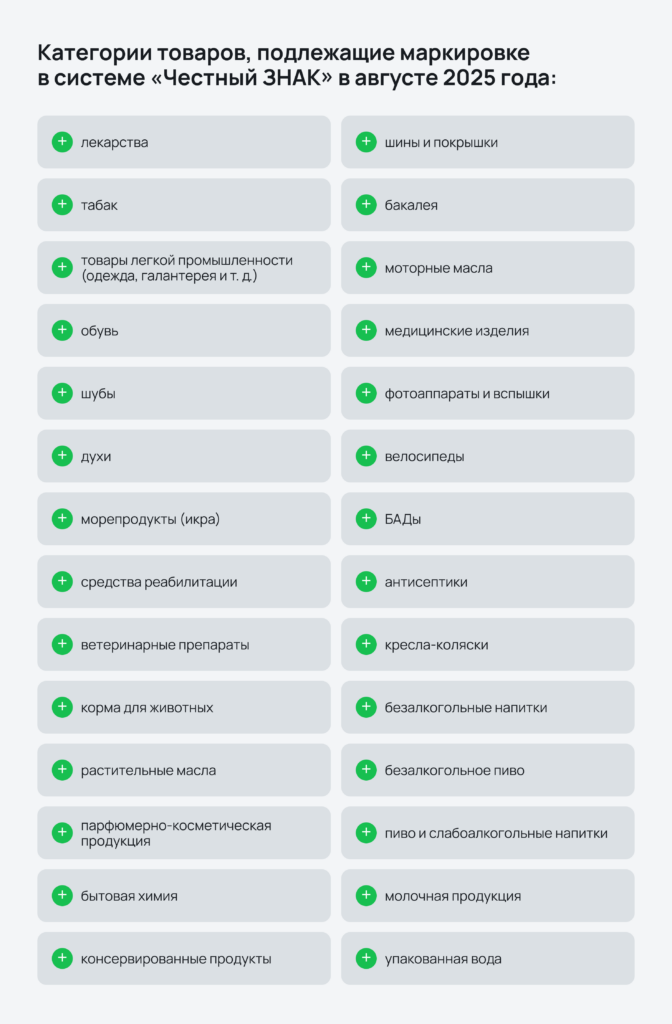 Товары, подлежащие маркировке "Честный ЗНАК"