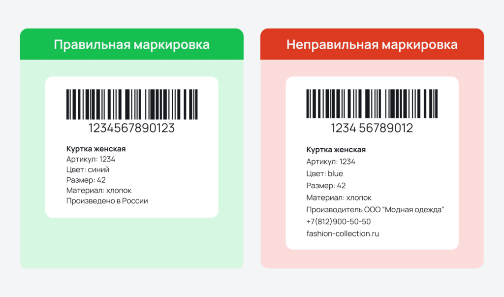 Правильное и неправильное оформление маркировки