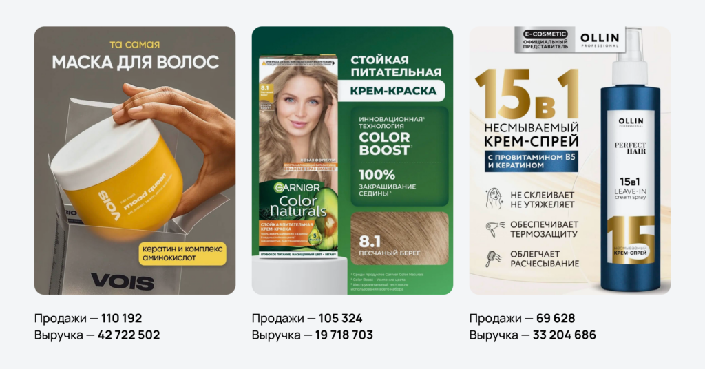 Категория косметики