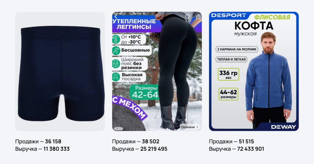 Категория одежды