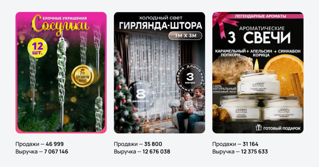 Категория товаров для дома