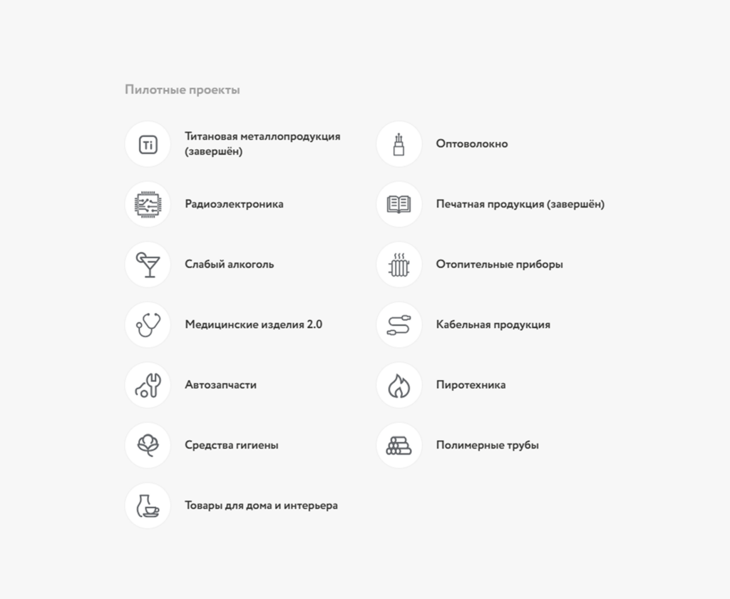 Список пилотных групп на сайте Честный знак.