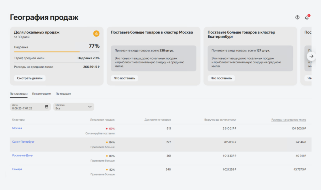 География заказов.
