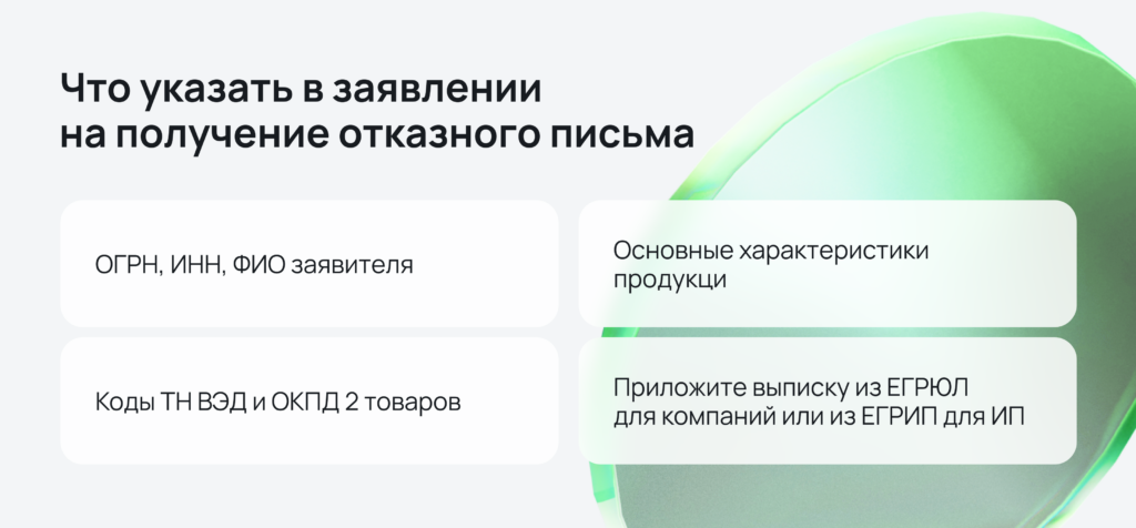Что указать в заявлении на отказное письмо.
