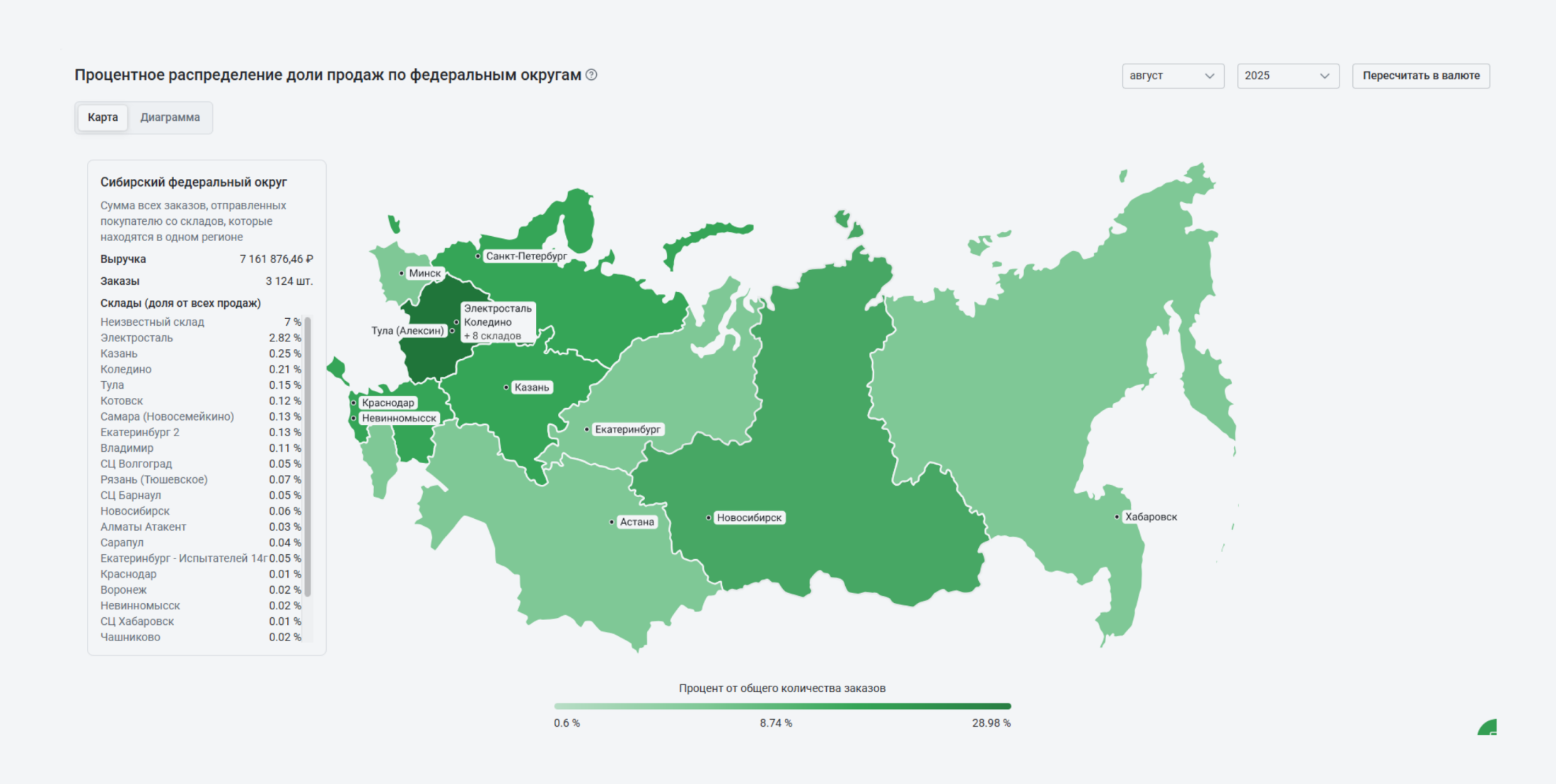 География заказов.