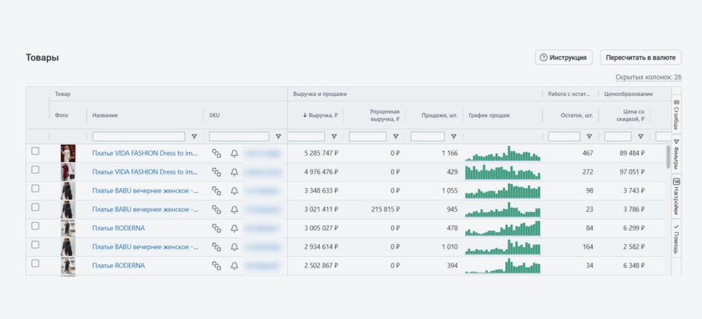 внешка озонья