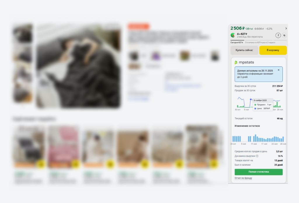 Бесплатная аналитика конкурентов.