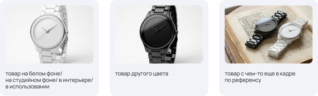 Собираем данные по-новому и точнее обрабатываем данные о продажах и выручке