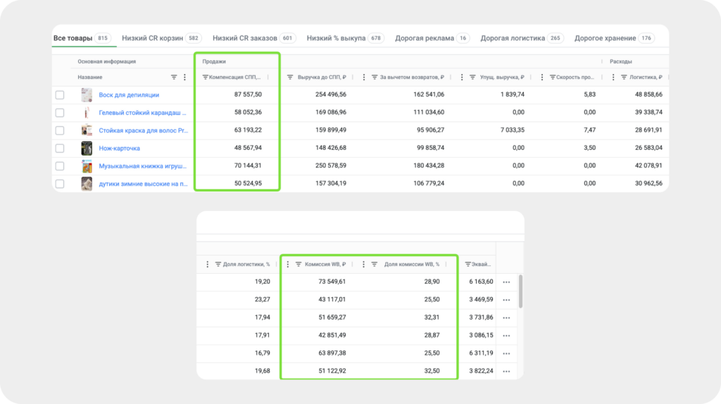 Изменения на платформе MPSTATS за март, которые помогут увеличить продажи и сэкономить время