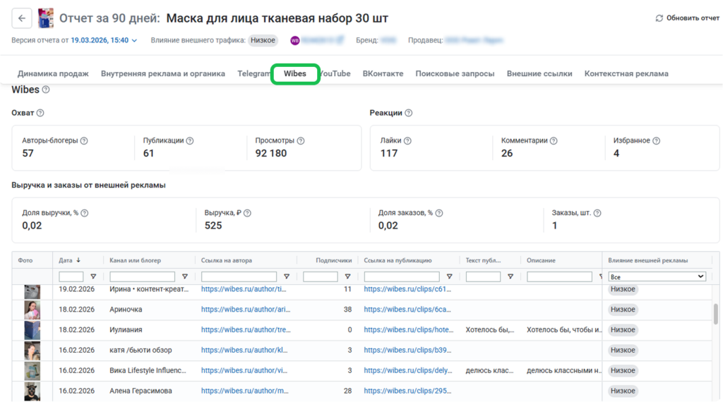 Изменения на платформе MPSTATS за март, которые помогут увеличить продажи и сэкономить время