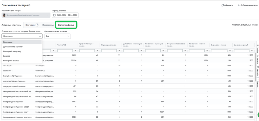 Изменения на платформе MPSTATS за март, которые помогут увеличить продажи и сэкономить время