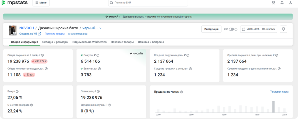 Изменения на платформе MPSTATS за март, которые помогут увеличить продажи и сэкономить время