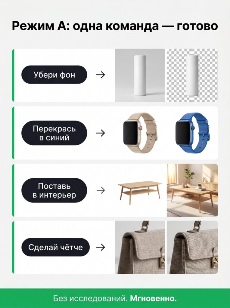 Продуктовые обновления за май 2026 года