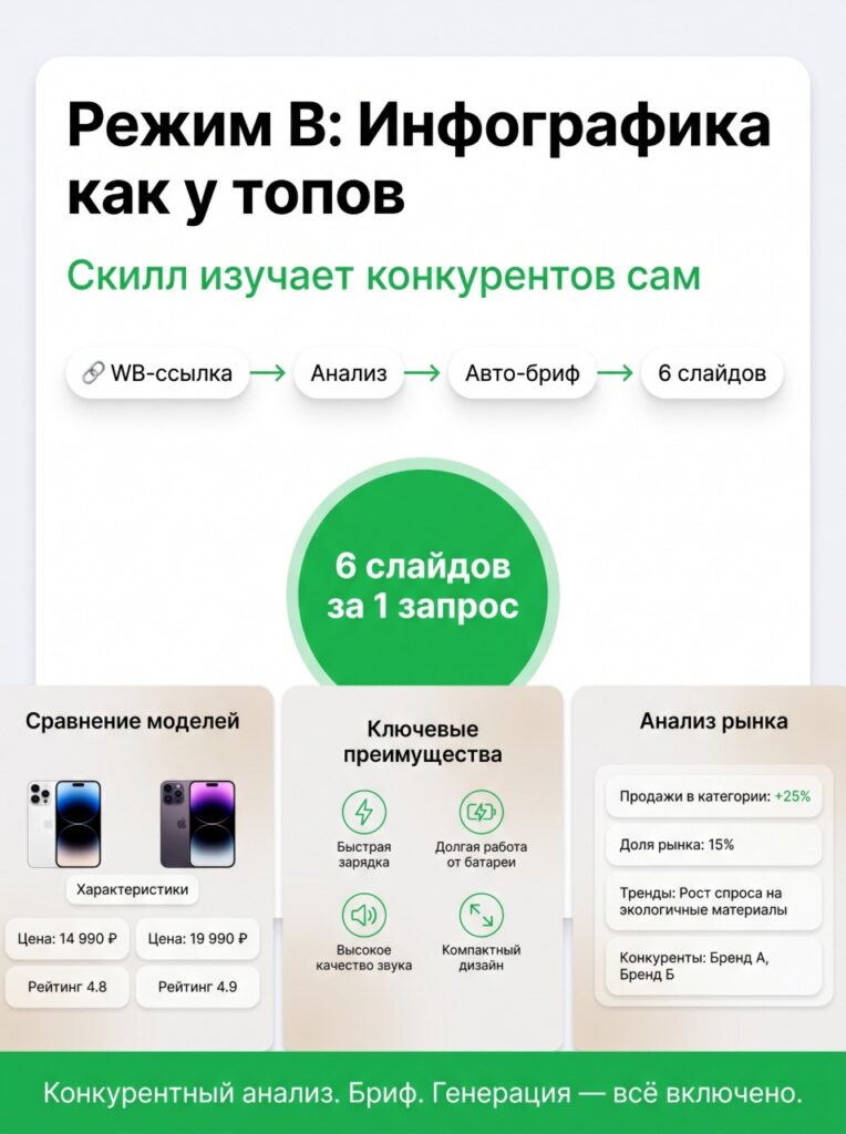 Продуктовые обновления за май 2026 года