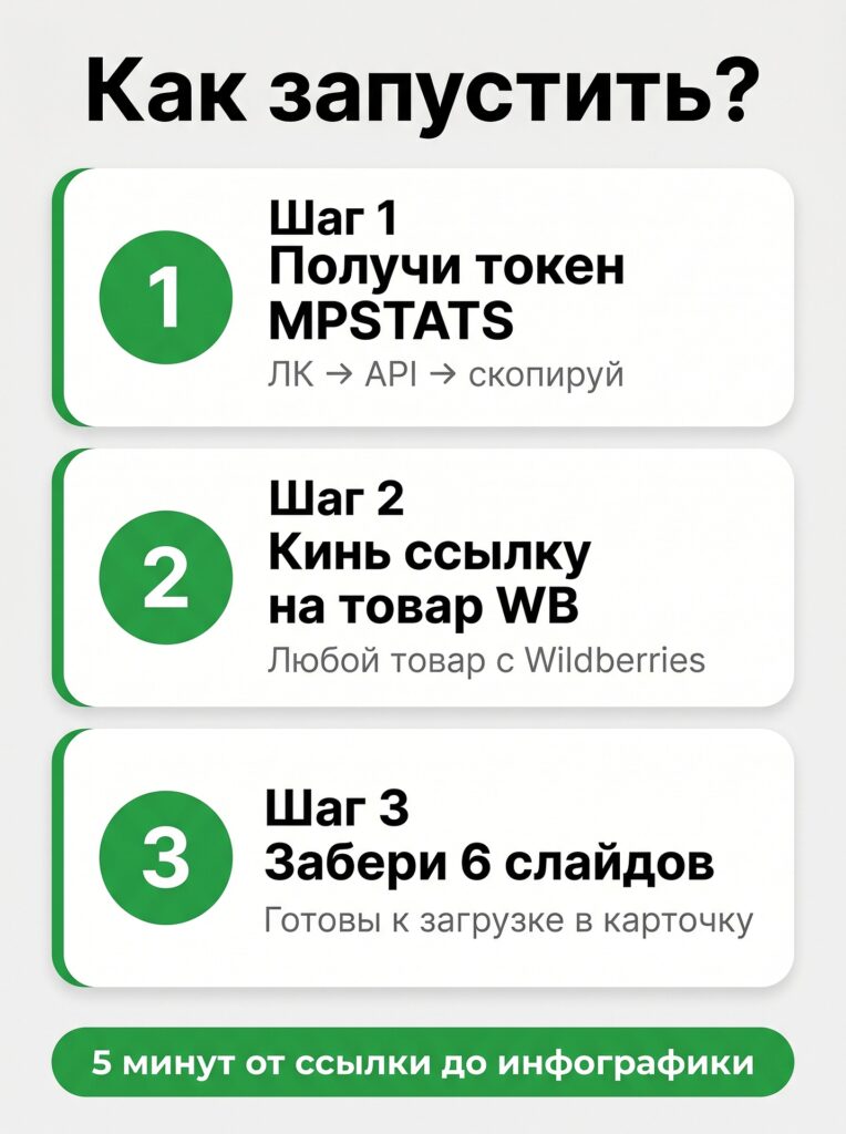 Продуктовые обновления за май 2026 года
