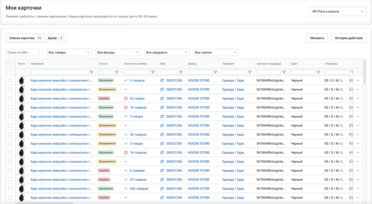 SEO оптимизация карточек товара для повышения видимости и увеличения трафика