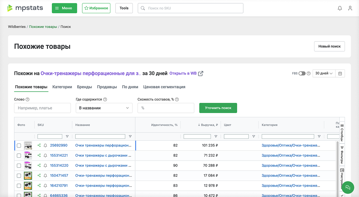 Внешняя аналитика WB – мониторинг продаж конкурентов и трендов Wildberries